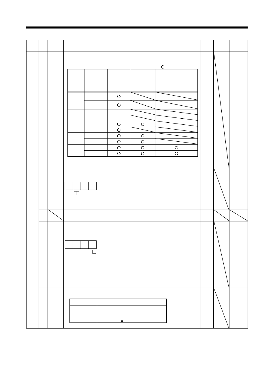 Parameters | MITSUBISHI ELECTRIC MR-J2S- CL User Manual | Page 144 / 337