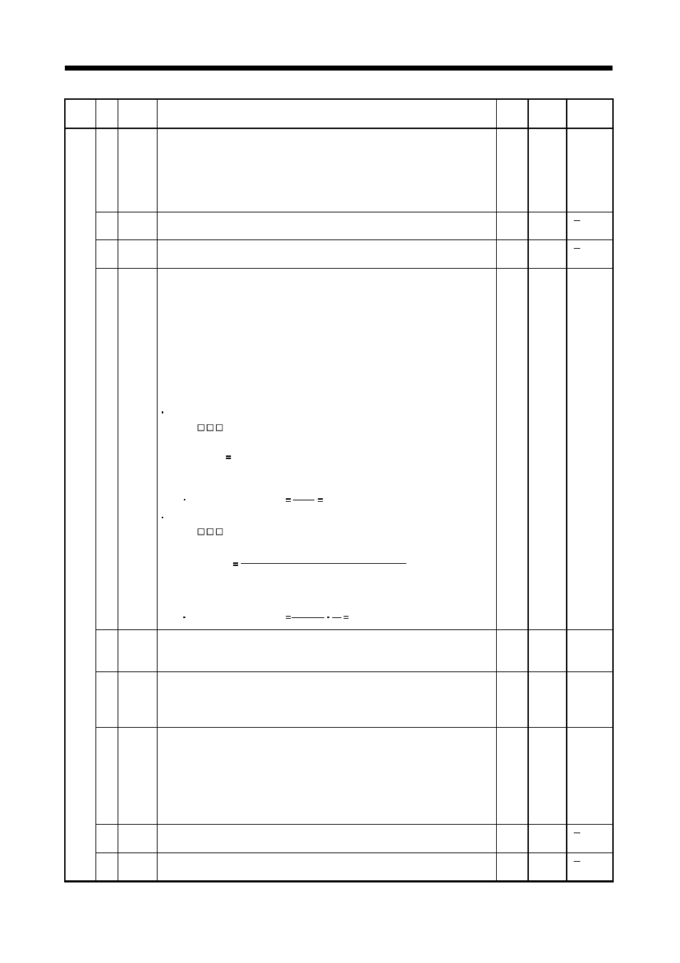 Parameters | MITSUBISHI ELECTRIC MR-J2S- CL User Manual | Page 145 / 337