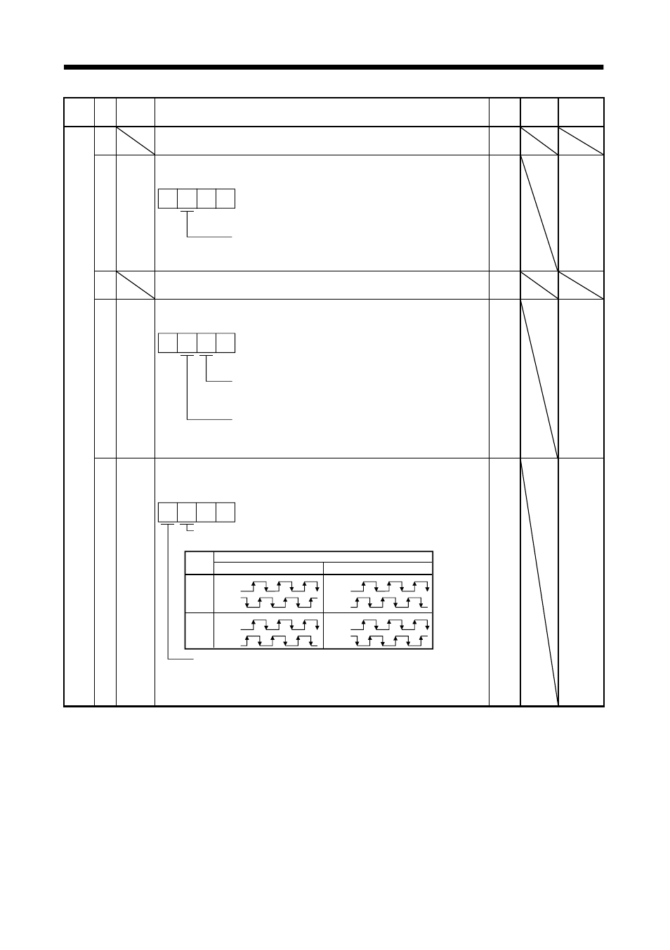 Parameters | MITSUBISHI ELECTRIC MR-J2S- CL User Manual | Page 148 / 337