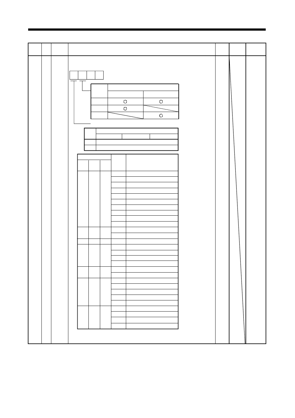 Parameters | MITSUBISHI ELECTRIC MR-J2S- CL User Manual | Page 149 / 337