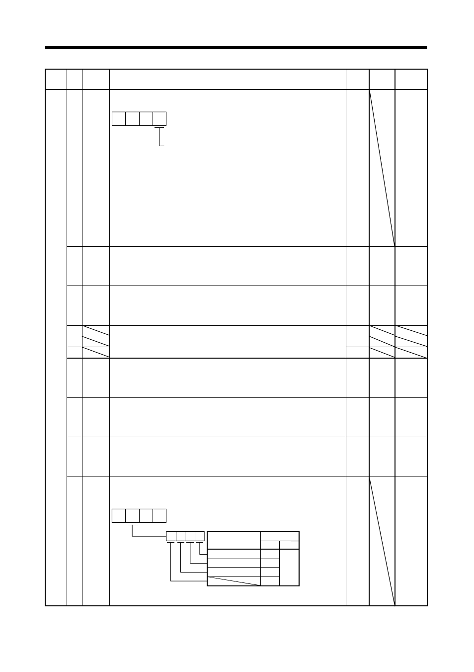 Parameters | MITSUBISHI ELECTRIC MR-J2S- CL User Manual | Page 152 / 337