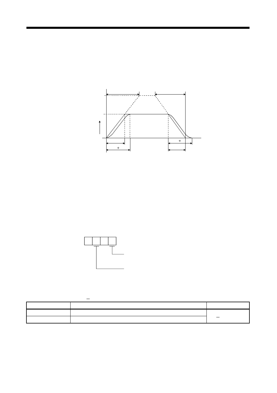 3 s-pattern acceleration/deceleration, 4 analog output, Parameters | MITSUBISHI ELECTRIC MR-J2S- CL User Manual | Page 156 / 337
