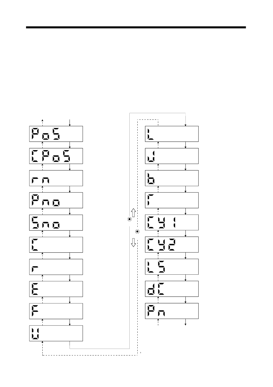 2 status display, 1 display transition, Display and operation | MITSUBISHI ELECTRIC MR-J2S- CL User Manual | Page 185 / 337