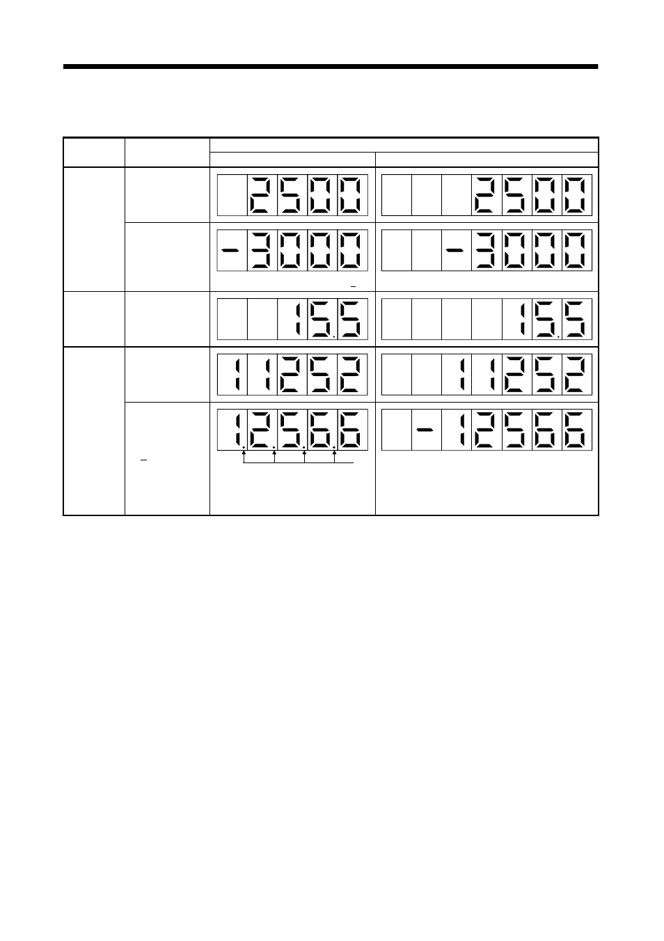 2 display examples, Display and operation | MITSUBISHI ELECTRIC MR-J2S- CL User Manual | Page 186 / 337