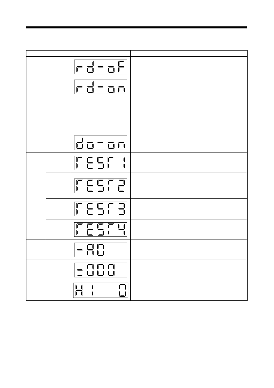 2 diagnosis mode list, Display and operation | MITSUBISHI ELECTRIC MR-J2S- CL User Manual | Page 189 / 337