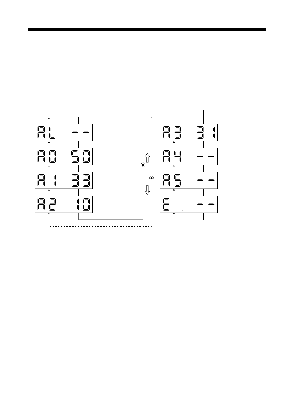 4 alarm mode, 1 display transition, Display and operation | MITSUBISHI ELECTRIC MR-J2S- CL User Manual | Page 191 / 337
