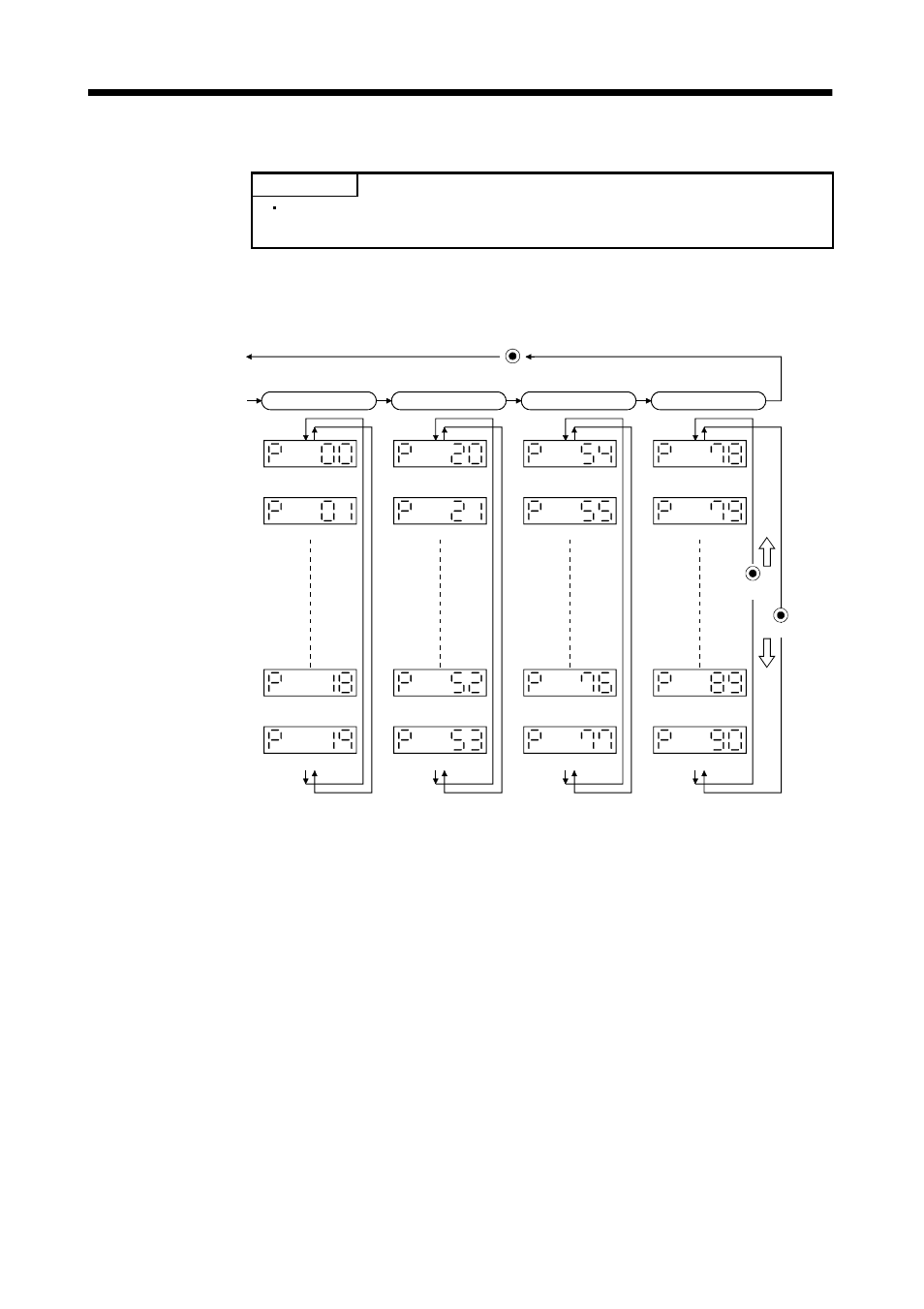 5 parameter mode, 1 parameter mode transition, Display and operation | MITSUBISHI ELECTRIC MR-J2S- CL User Manual | Page 194 / 337