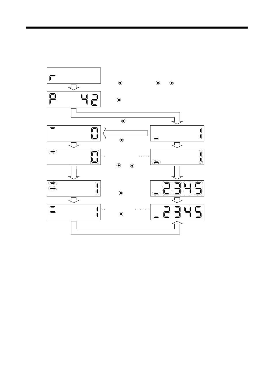 Display and operation | MITSUBISHI ELECTRIC MR-J2S- CL User Manual | Page 196 / 337