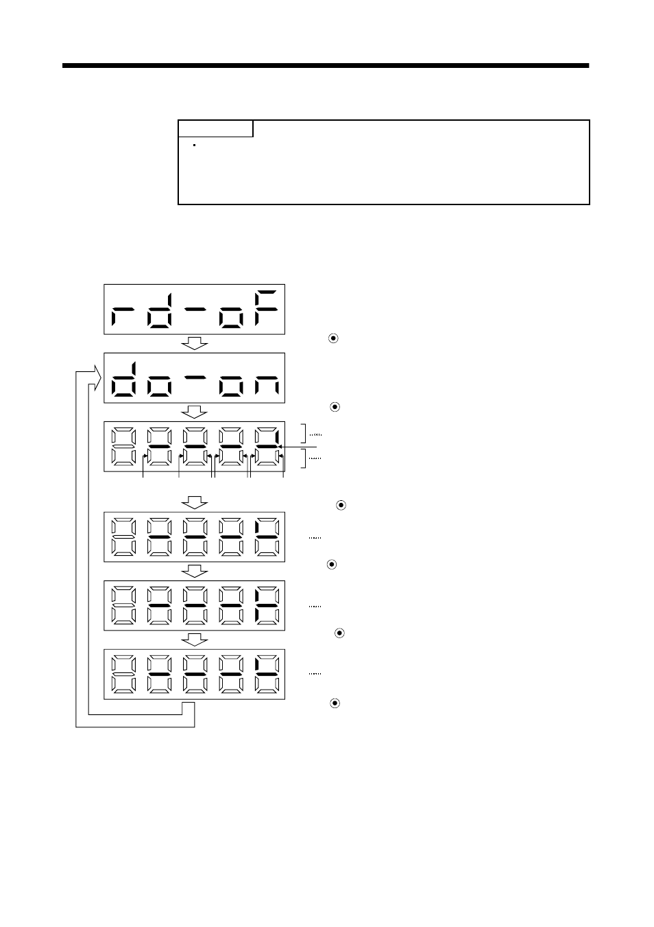 7 output signal (do) forced output, Display and operation | MITSUBISHI ELECTRIC MR-J2S- CL User Manual | Page 198 / 337