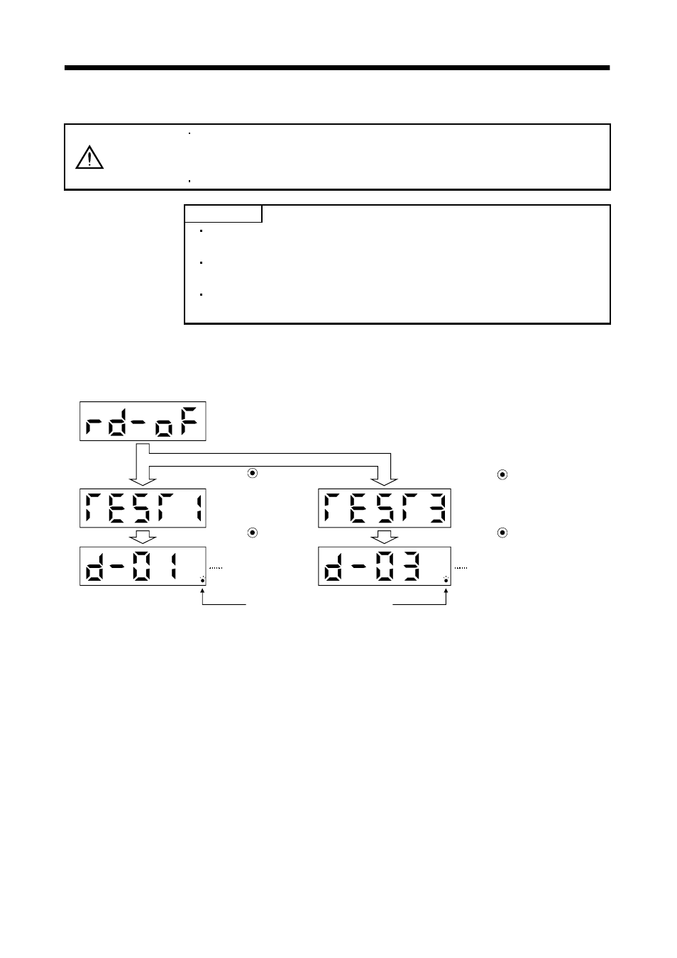 8 test operation mode, 1 mode change, Display and operation | Caution | MITSUBISHI ELECTRIC MR-J2S- CL User Manual | Page 199 / 337