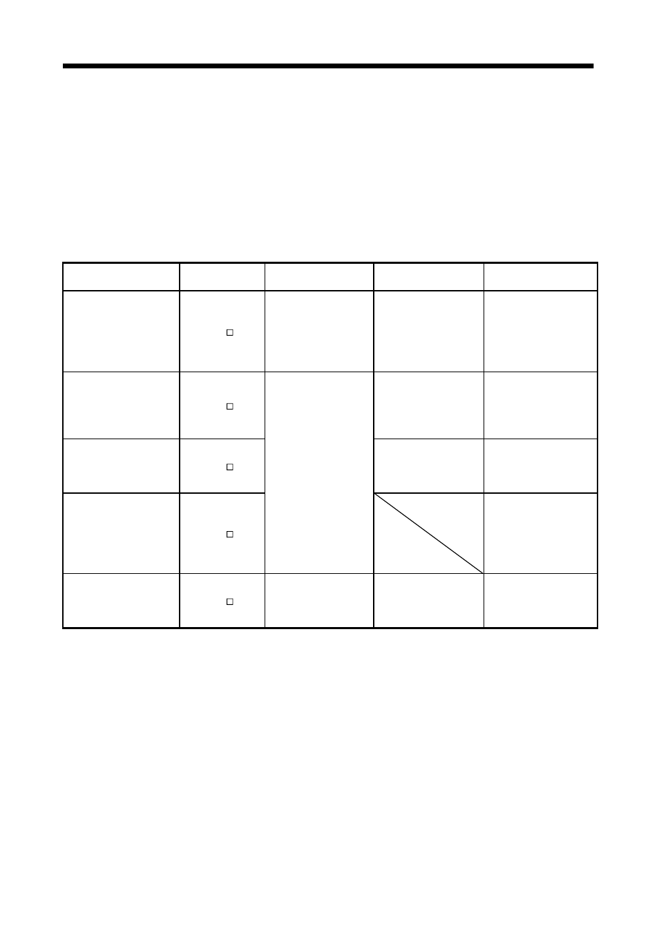 General gain adjustment, 1 different adjustment methods, 1 adjustment on a single servo amplifier | MITSUBISHI ELECTRIC MR-J2S- CL User Manual | Page 204 / 337