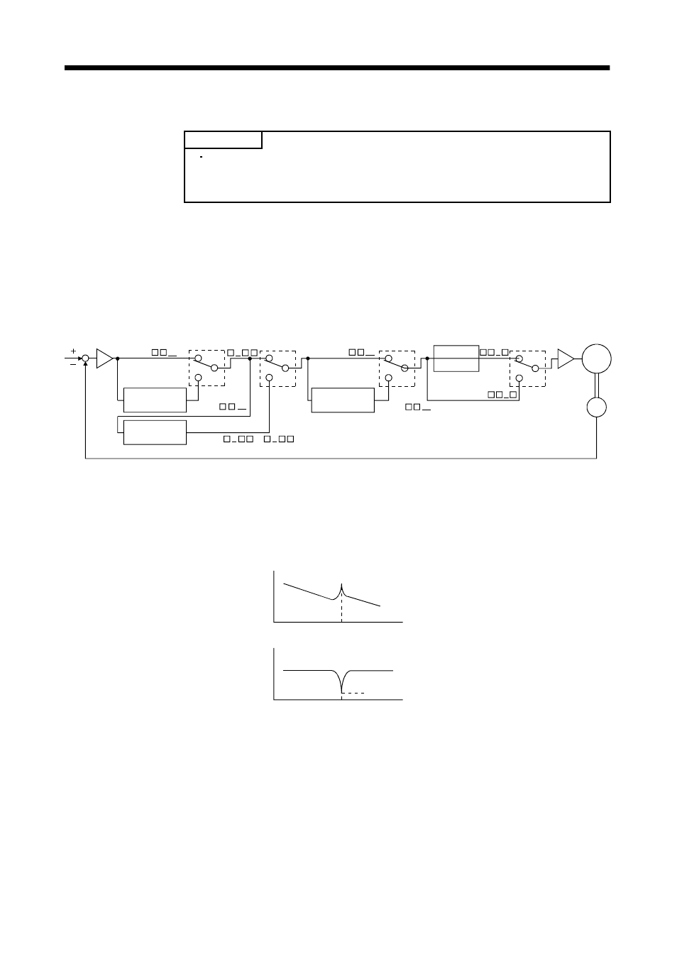 Special adjustment functions, 1 function block diagram, 2 machine resonance suppression filter | MITSUBISHI ELECTRIC MR-J2S- CL User Manual | Page 216 / 337