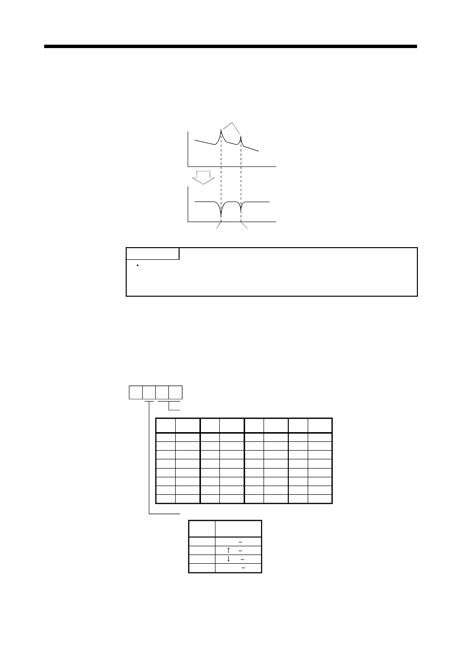Special adjustment functions | MITSUBISHI ELECTRIC MR-J2S- CL User Manual | Page 217 / 337
