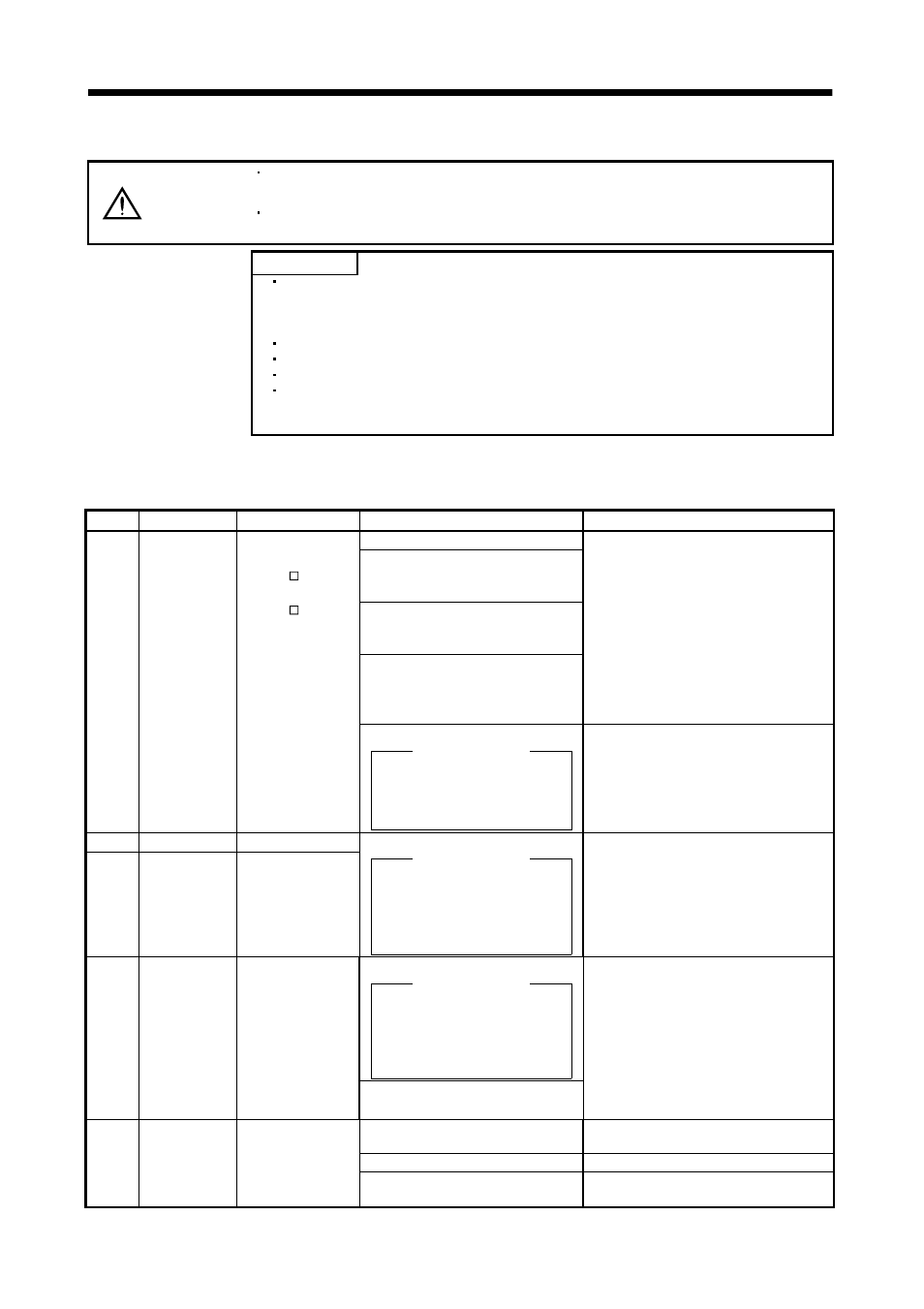 2 remedies for alarms, Troubleshooting, Caution | MITSUBISHI ELECTRIC MR-J2S- CL User Manual | Page 230 / 337