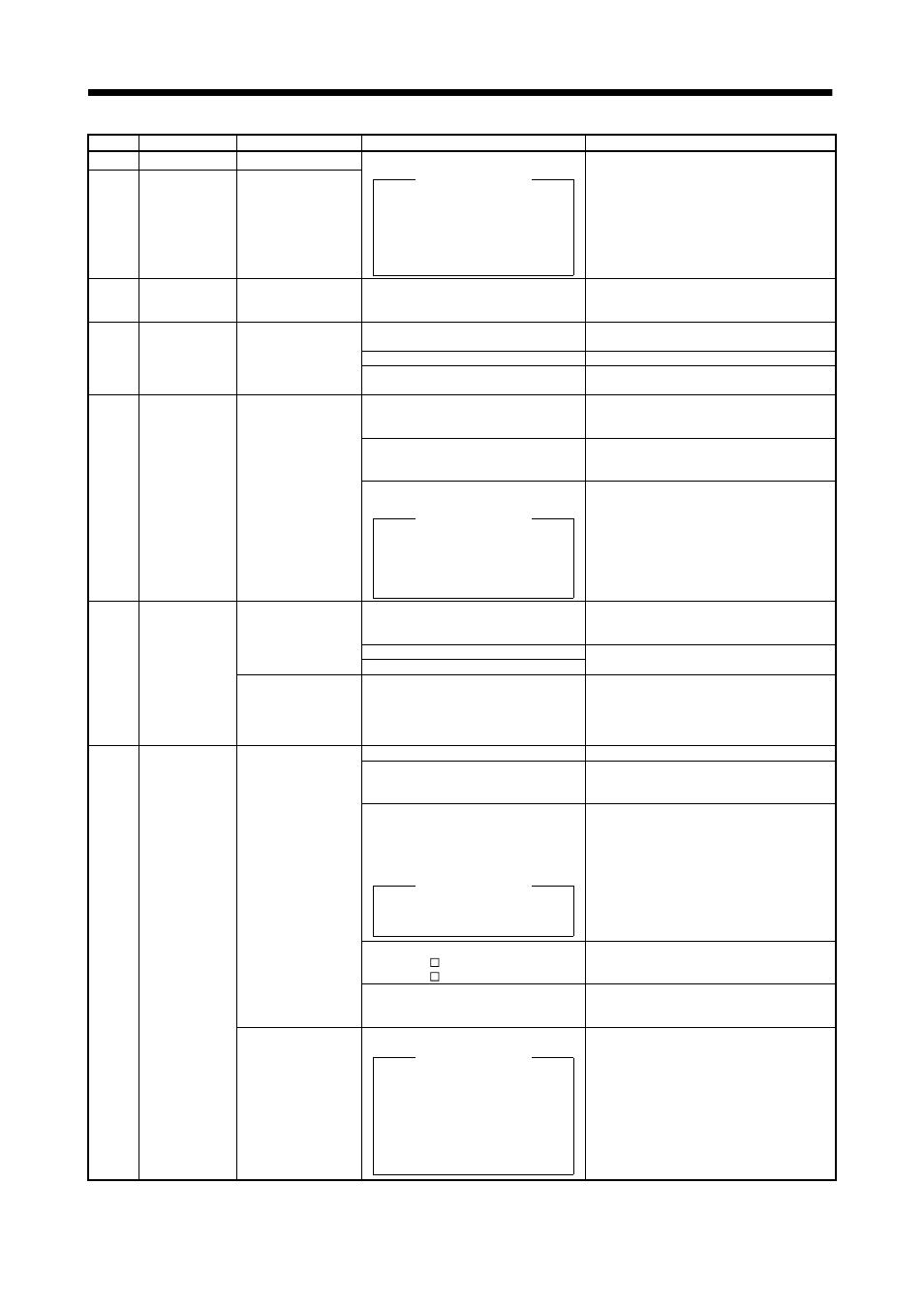 Troubleshooting | MITSUBISHI ELECTRIC MR-J2S- CL User Manual | Page 231 / 337
