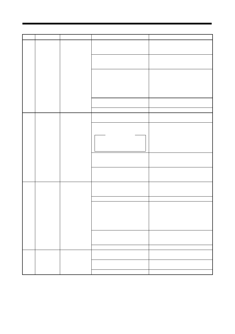 Troubleshooting | MITSUBISHI ELECTRIC MR-J2S- CL User Manual | Page 232 / 337