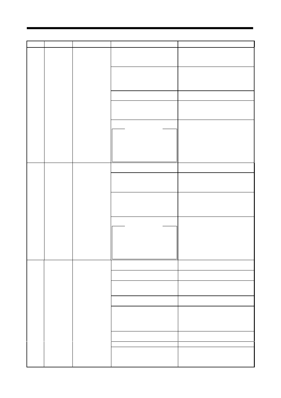 Troubleshooting | MITSUBISHI ELECTRIC MR-J2S- CL User Manual | Page 234 / 337