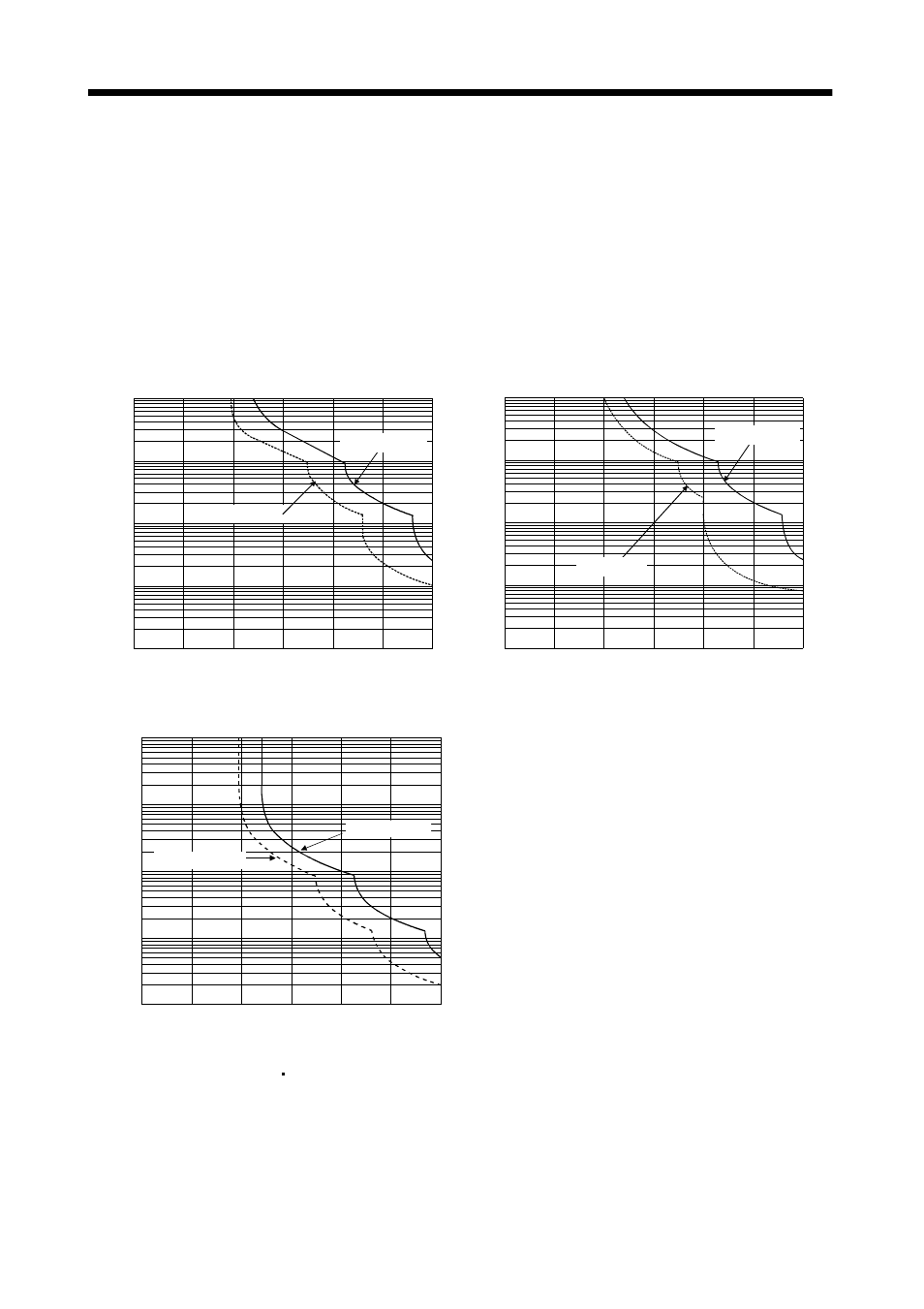 Characteristics, 1 overload protection characteristics | MITSUBISHI ELECTRIC MR-J2S- CL User Manual | Page 246 / 337