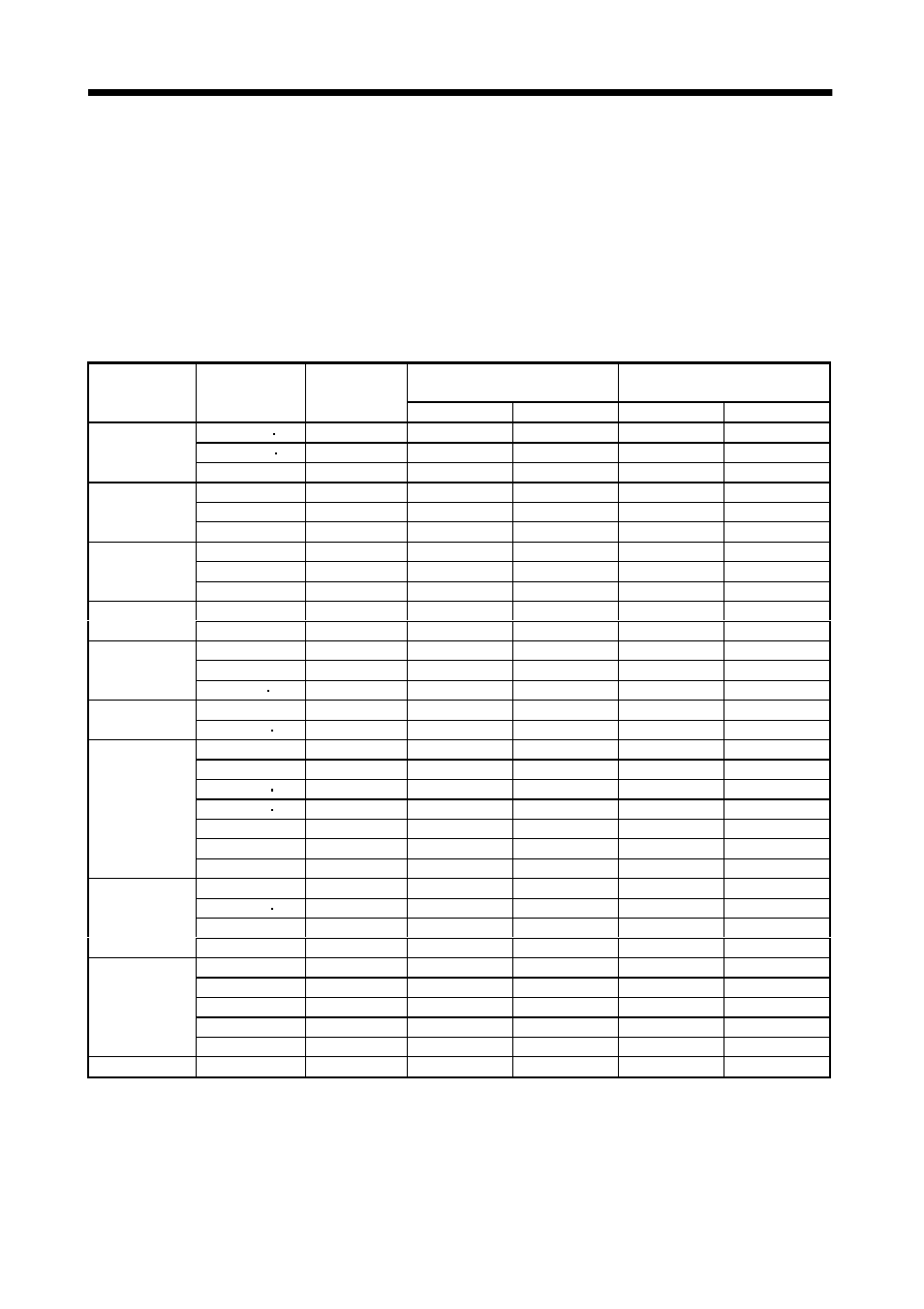 Characteristics | MITSUBISHI ELECTRIC MR-J2S- CL User Manual | Page 247 / 337
