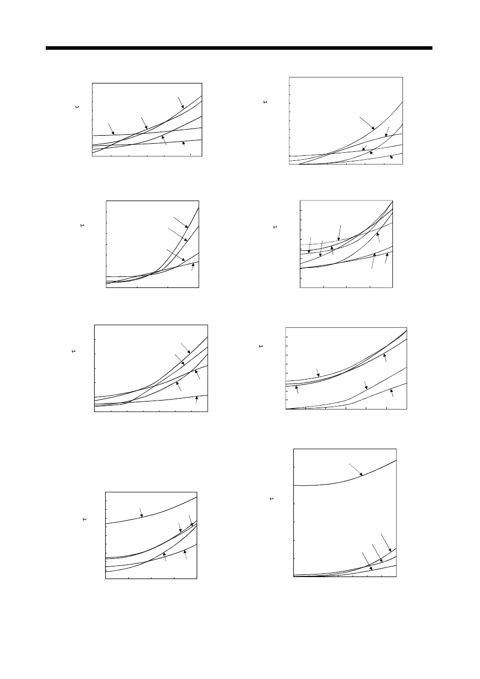 Characteristics | MITSUBISHI ELECTRIC MR-J2S- CL User Manual | Page 250 / 337