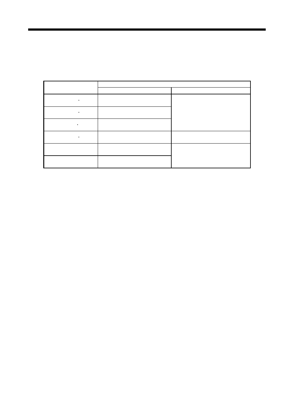 Characteristics | MITSUBISHI ELECTRIC MR-J2S- CL User Manual | Page 252 / 337