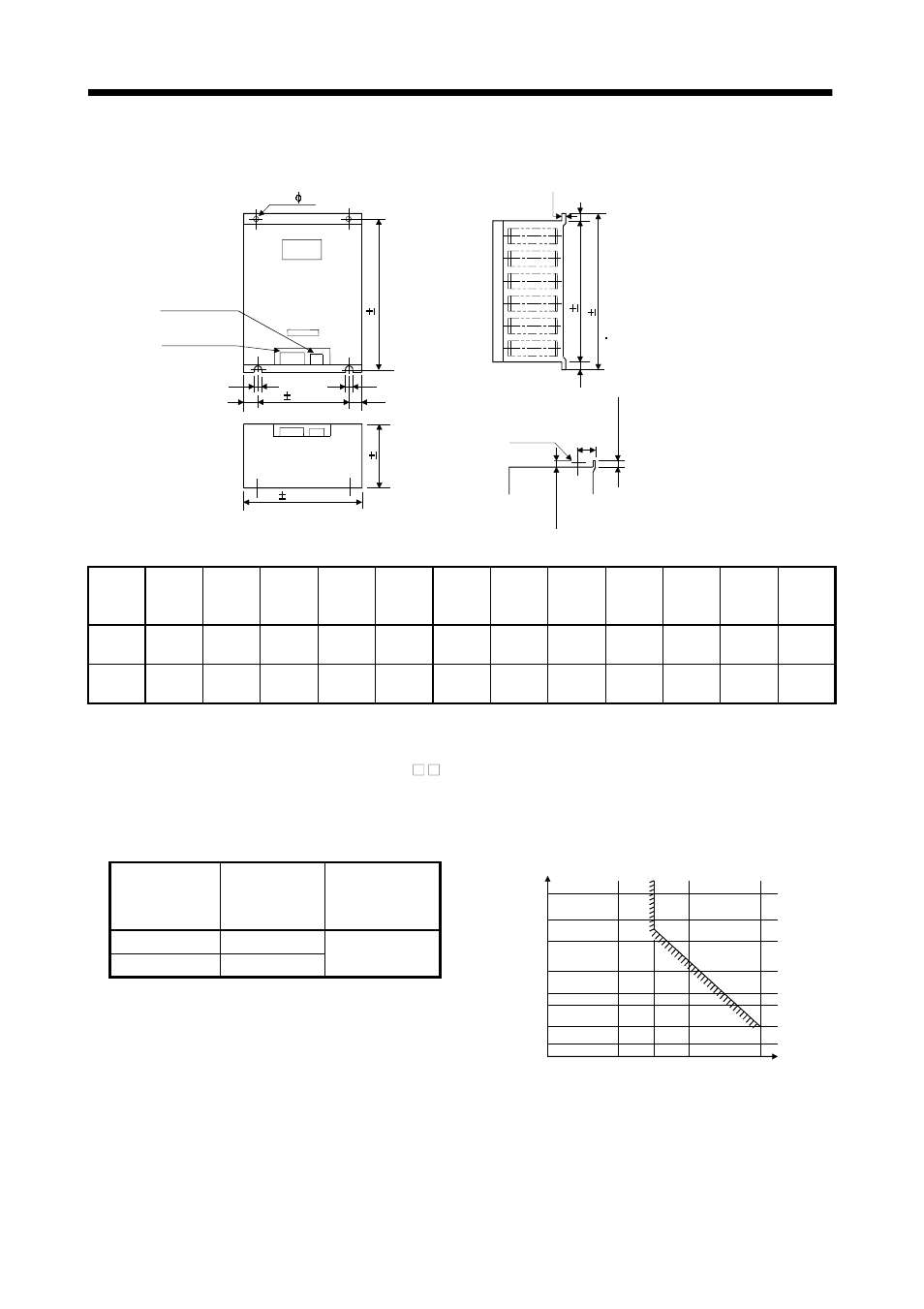 3 power return converter, Options and auxiliary equipment | MITSUBISHI ELECTRIC MR-J2S- CL User Manual | Page 264 / 337