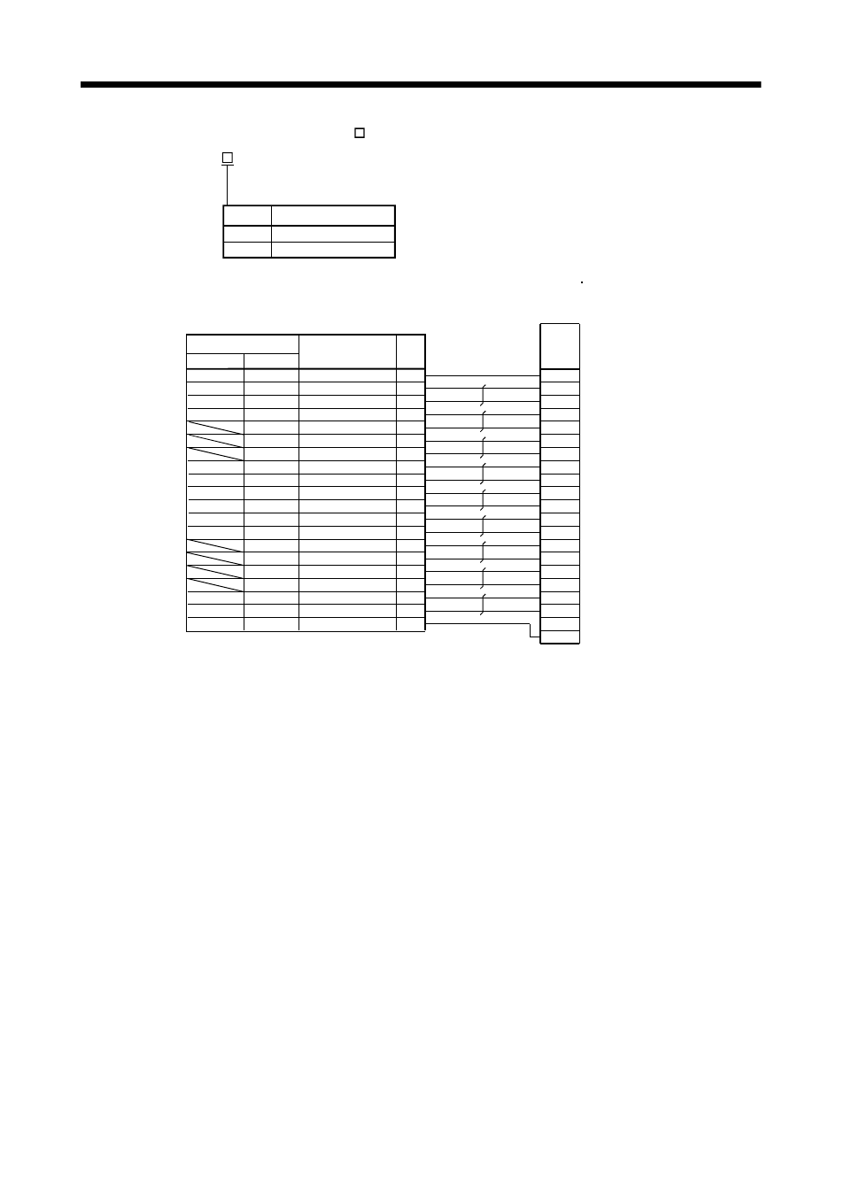 Options and auxiliary equipment | MITSUBISHI ELECTRIC MR-J2S- CL User Manual | Page 276 / 337