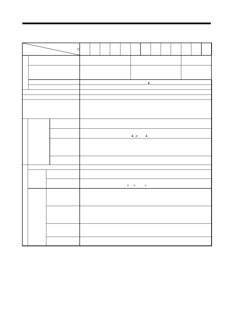 2 servo amplifier standard specifications, Functions and configuration | MITSUBISHI ELECTRIC MR-J2S- CL User Manual | Page 28 / 337