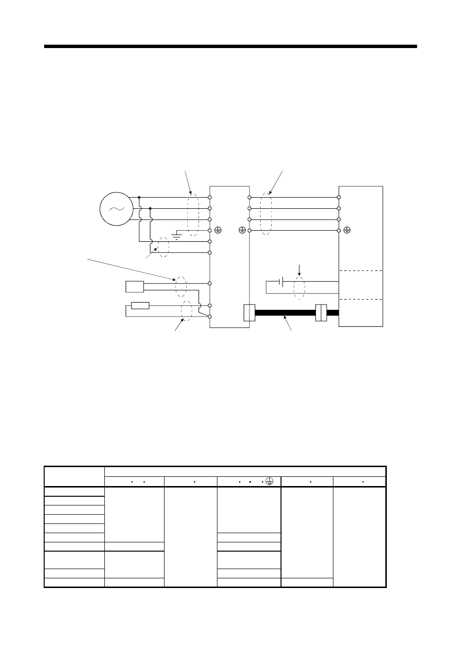 2 auxiliary equipment, 1 recommended wires, Options and auxiliary equipment | MITSUBISHI ELECTRIC MR-J2S- CL User Manual | Page 283 / 337