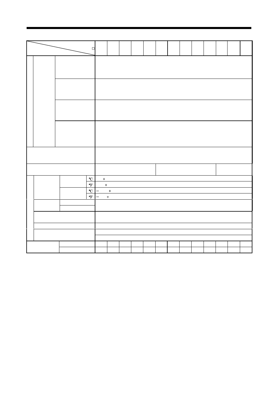 Functions and configuration | MITSUBISHI ELECTRIC MR-J2S- CL User Manual | Page 29 / 337