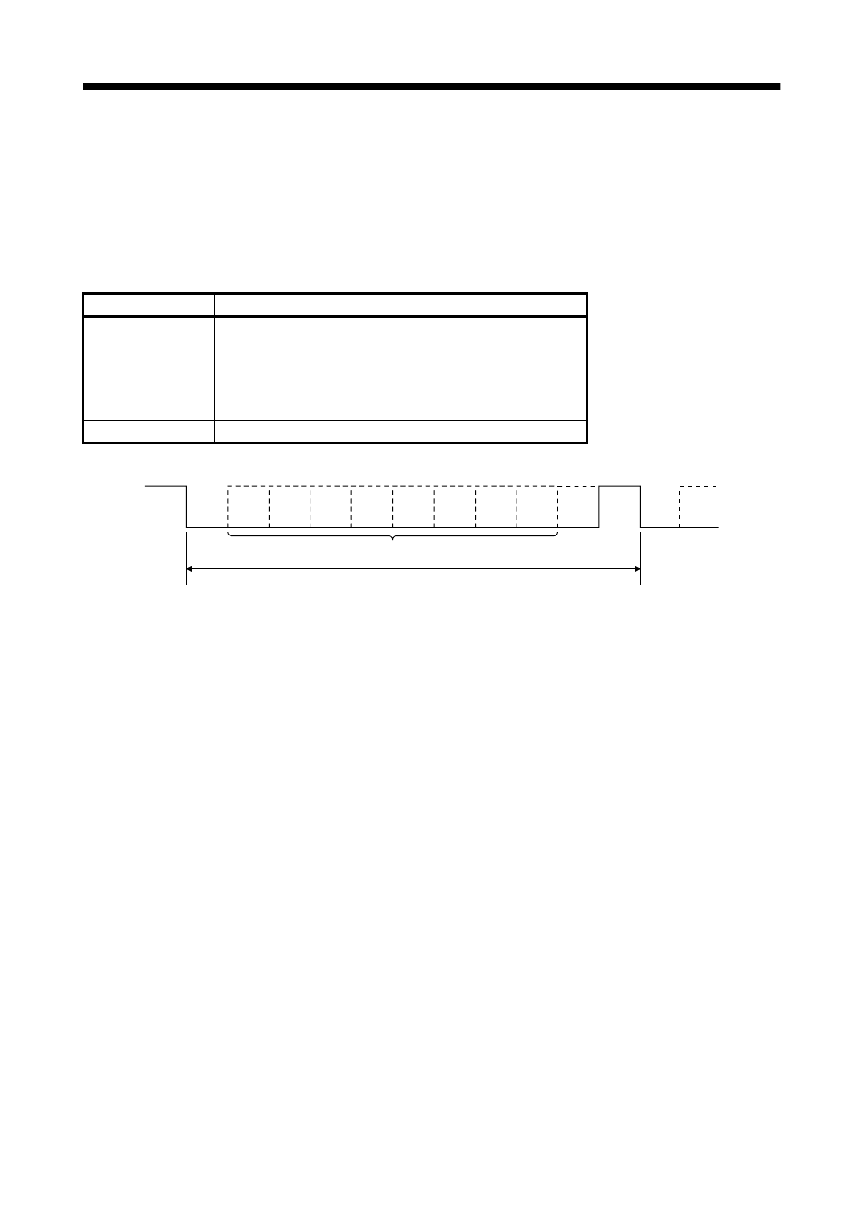 2 communication specifications, 1 communication overview, Communication functions | MITSUBISHI ELECTRIC MR-J2S- CL User Manual | Page 300 / 337