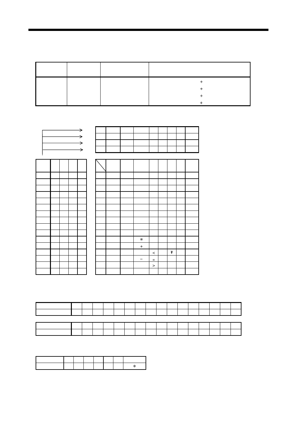 4 character codes, Communication functions | MITSUBISHI ELECTRIC MR-J2S- CL User Manual | Page 304 / 337