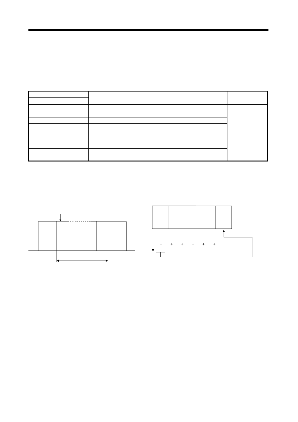 5 error codes, 6 checksum, Communication functions | MITSUBISHI ELECTRIC MR-J2S- CL User Manual | Page 305 / 337
