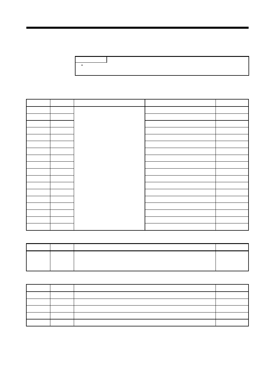 11 command and data no. list, 1 read commands, Communication functions | MITSUBISHI ELECTRIC MR-J2S- CL User Manual | Page 308 / 337