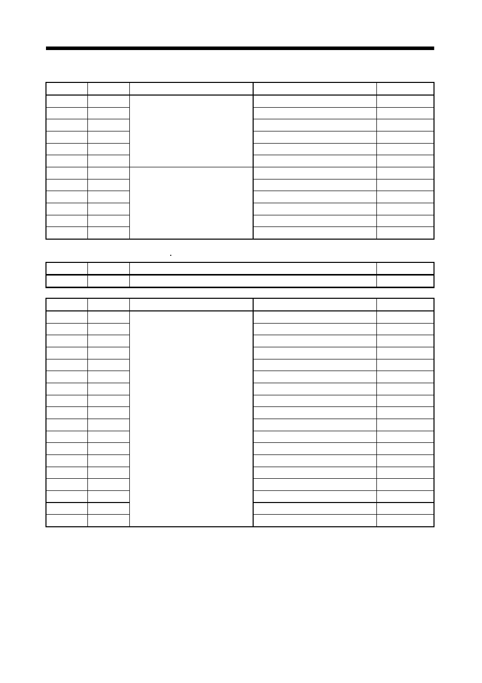 Communication functions | MITSUBISHI ELECTRIC MR-J2S- CL User Manual | Page 309 / 337