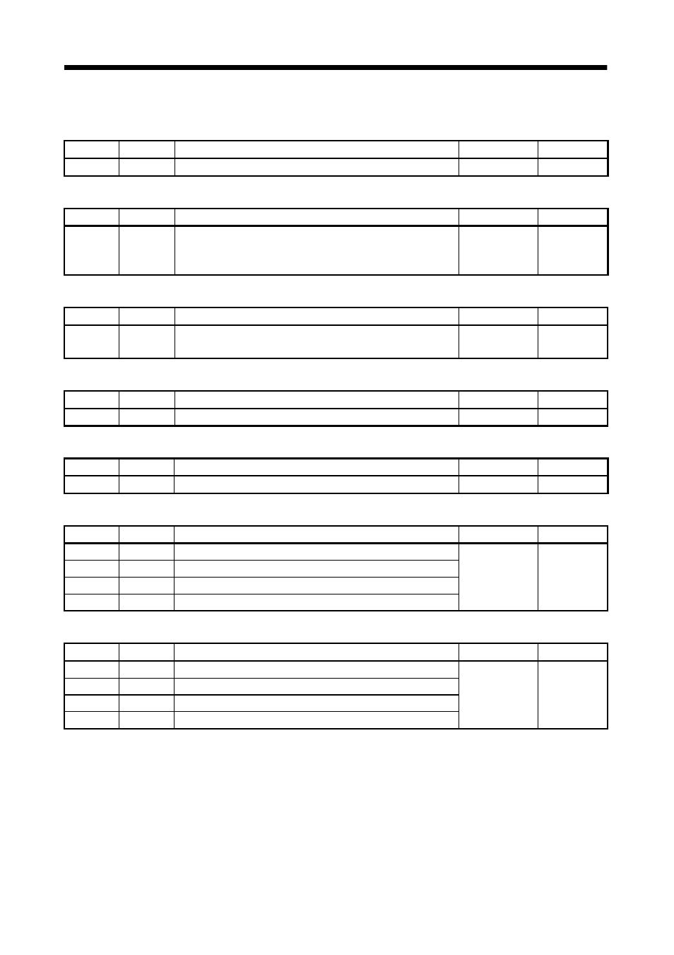 2 write commands, Communication functions | MITSUBISHI ELECTRIC MR-J2S- CL User Manual | Page 311 / 337