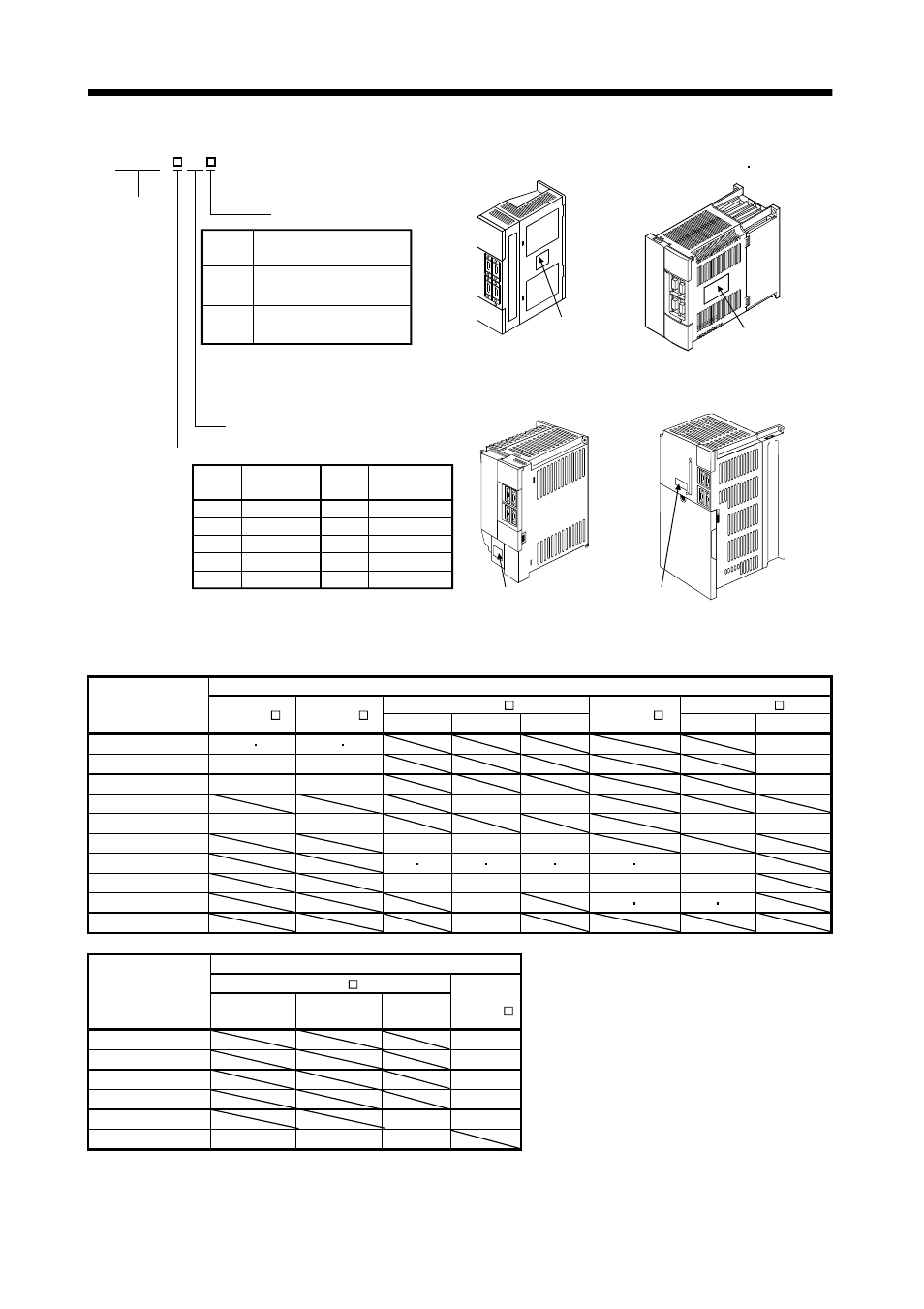 5 combination with servo motor, Functions and configuration | MITSUBISHI ELECTRIC MR-J2S- CL User Manual | Page 32 / 337