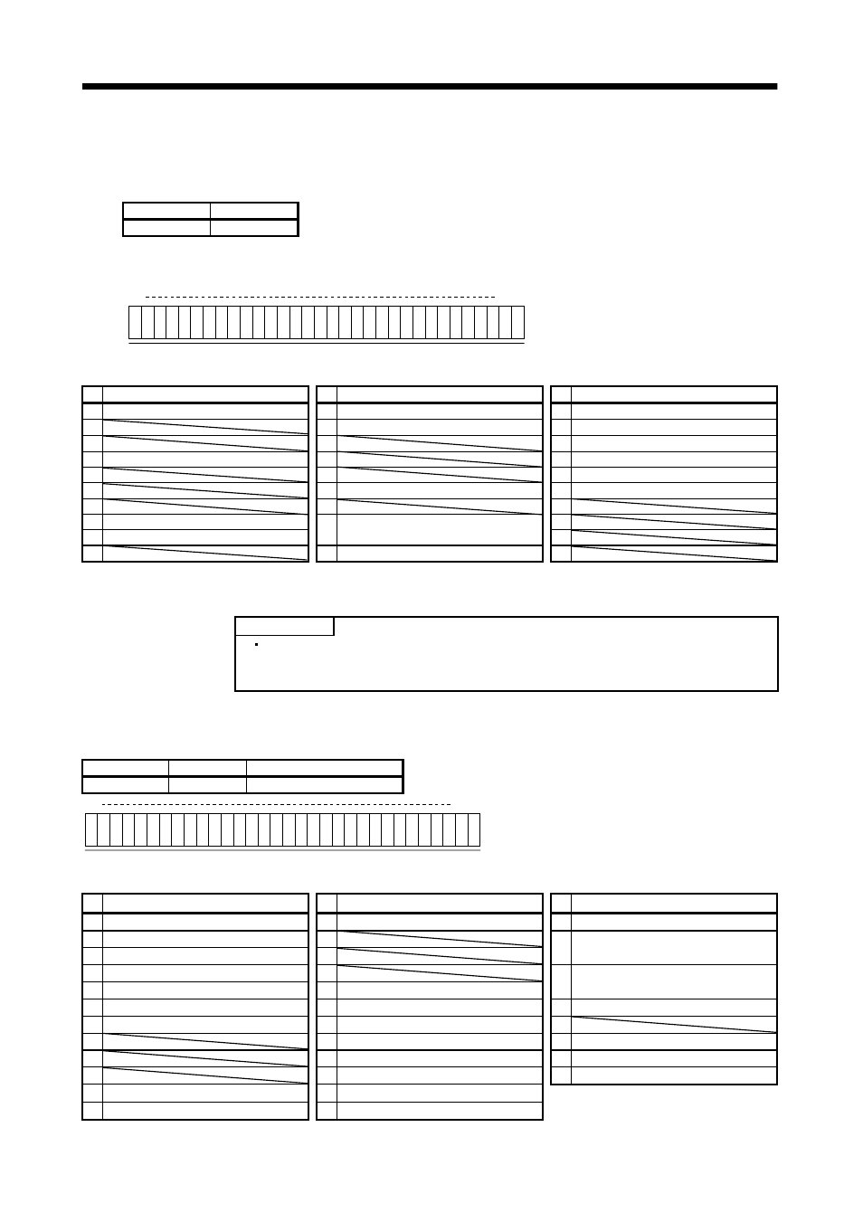 5 device on/off, Communication functions | MITSUBISHI ELECTRIC MR-J2S- CL User Manual | Page 320 / 337
