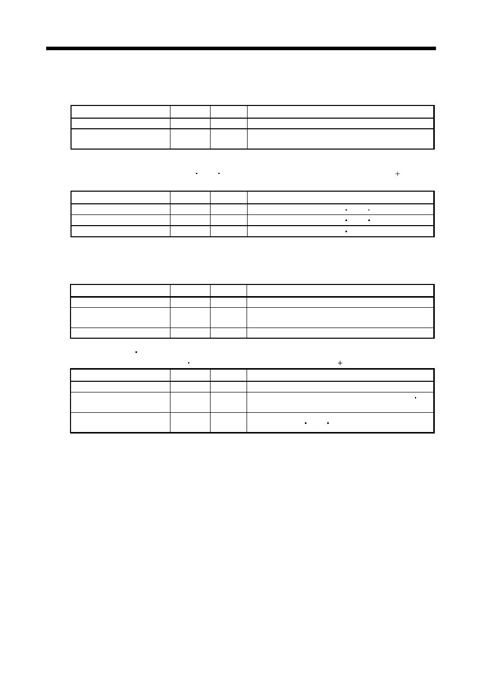 Communication functions | MITSUBISHI ELECTRIC MR-J2S- CL User Manual | Page 324 / 337