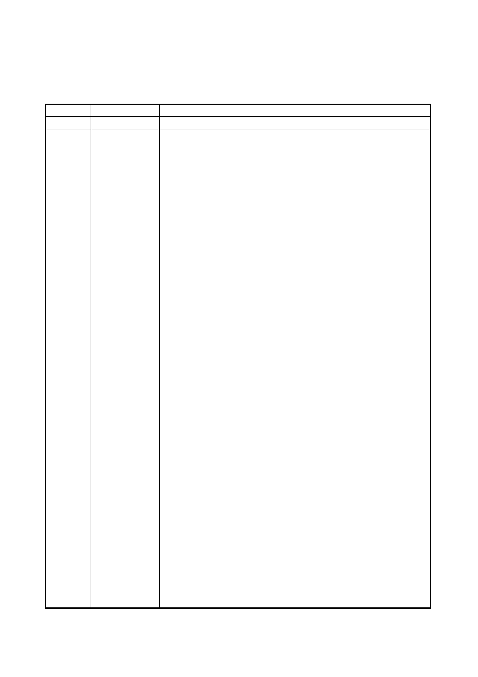 Revisions | MITSUBISHI ELECTRIC MR-J2S- CL User Manual | Page 336 / 337
