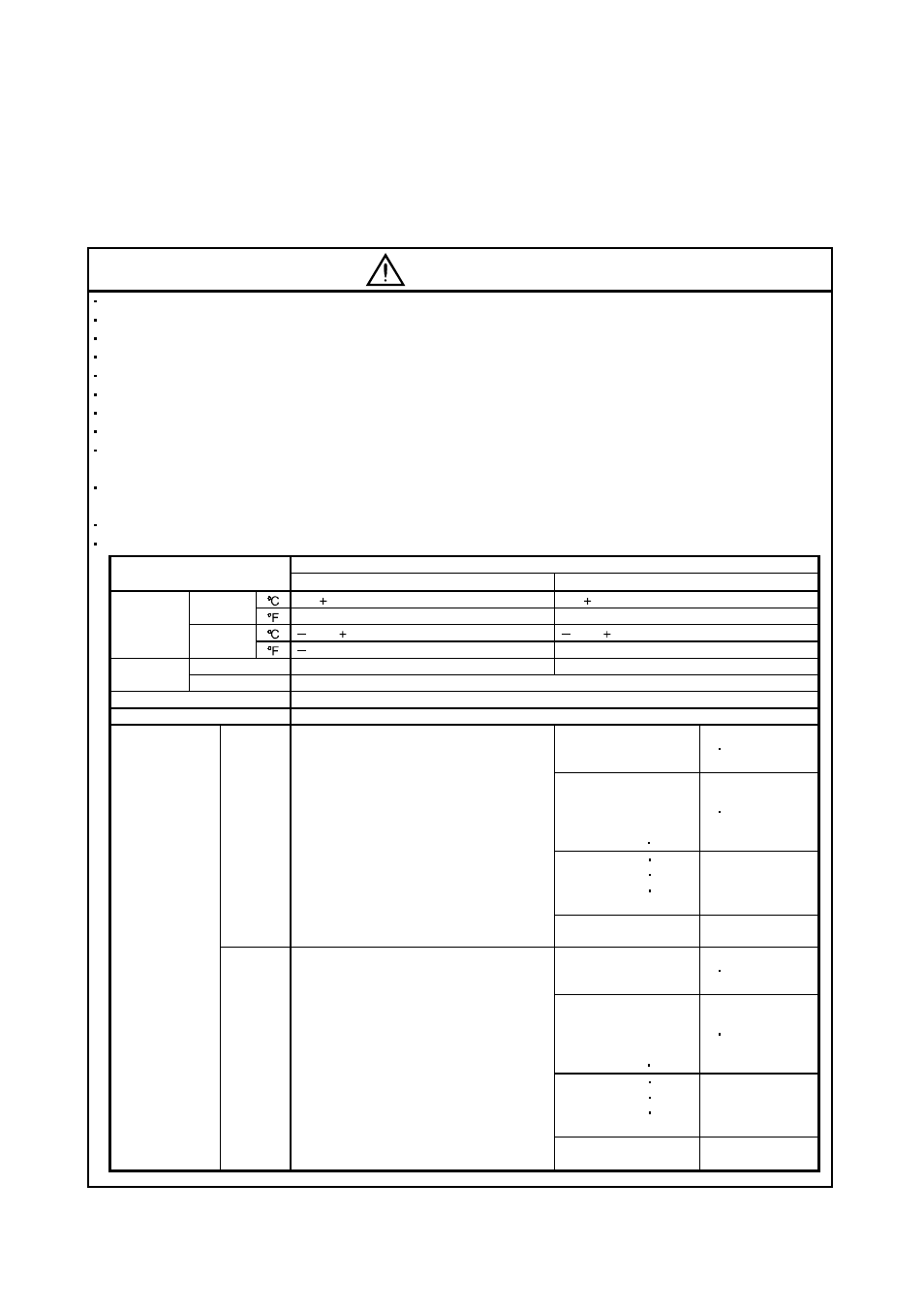 Caution, Additional instructions, 1) transportation and installation | MITSUBISHI ELECTRIC MR-J2S- CL User Manual | Page 4 / 337