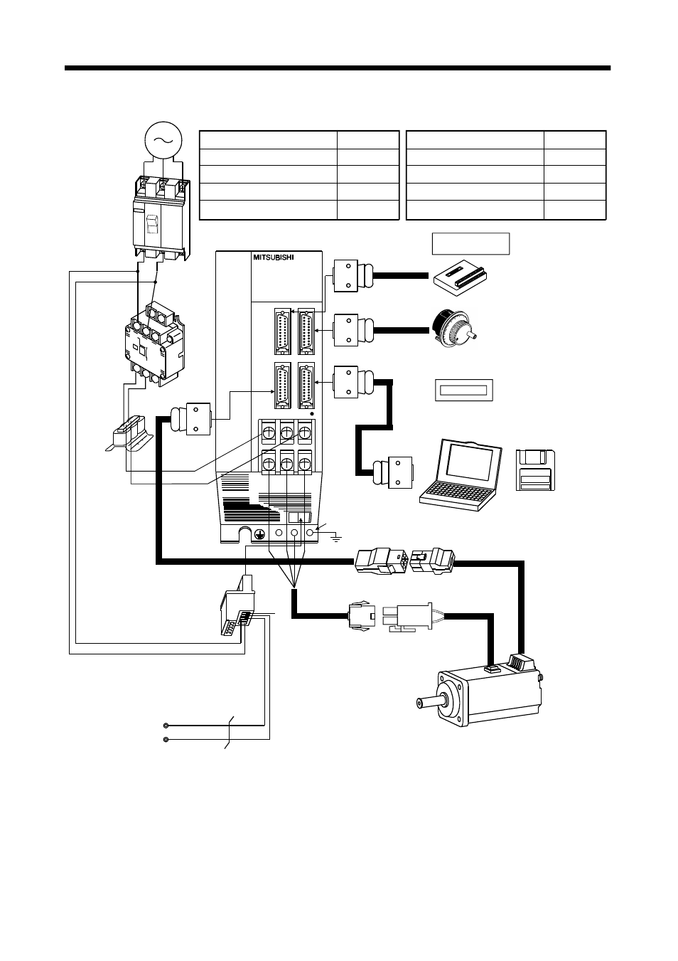 Functions and configuration | MITSUBISHI ELECTRIC MR-J2S- CL User Manual | Page 40 / 337