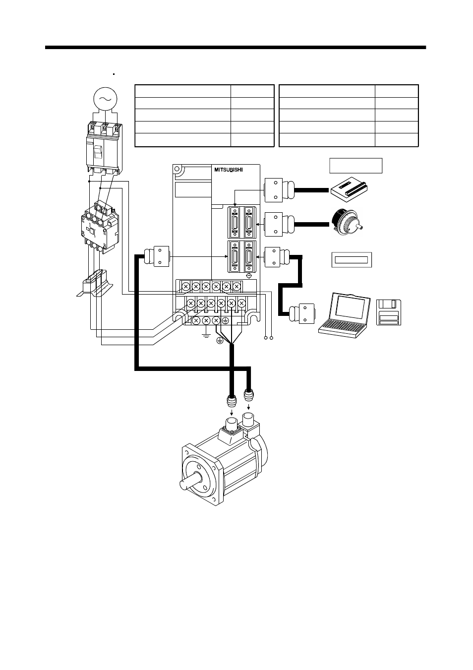 Functions and configuration | MITSUBISHI ELECTRIC MR-J2S- CL User Manual | Page 41 / 337