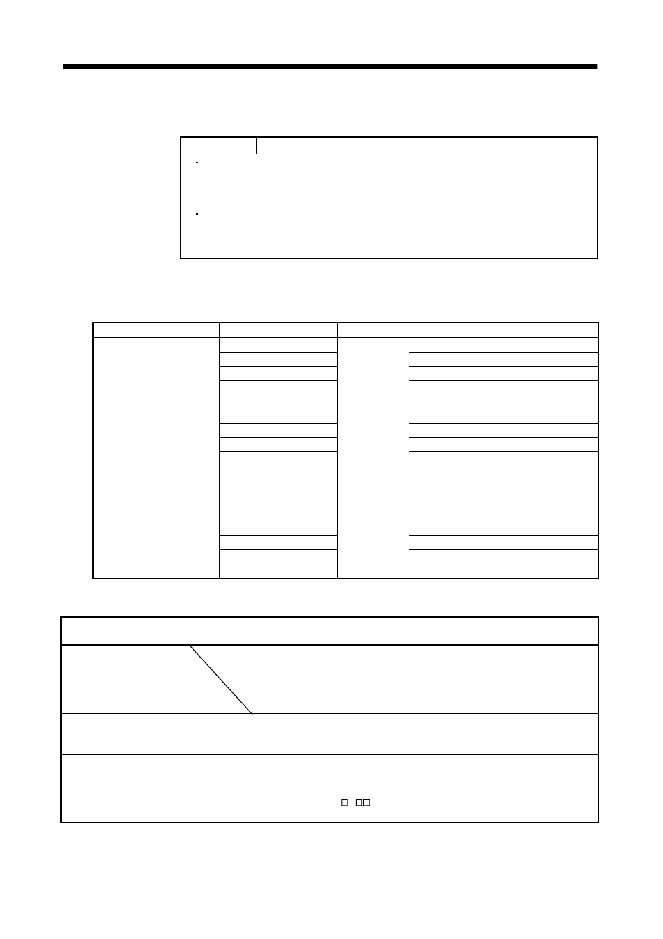 2 signal (devices) explanations, Signals and wiring | MITSUBISHI ELECTRIC MR-J2S- CL User Manual | Page 53 / 337