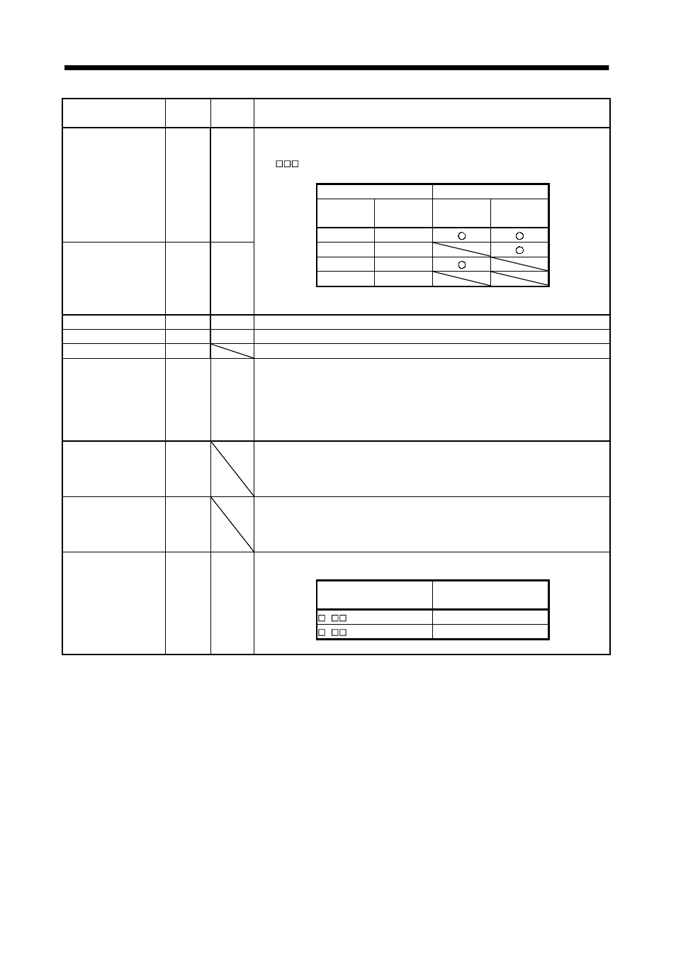 Signals and wiring | MITSUBISHI ELECTRIC MR-J2S- CL User Manual | Page 54 / 337