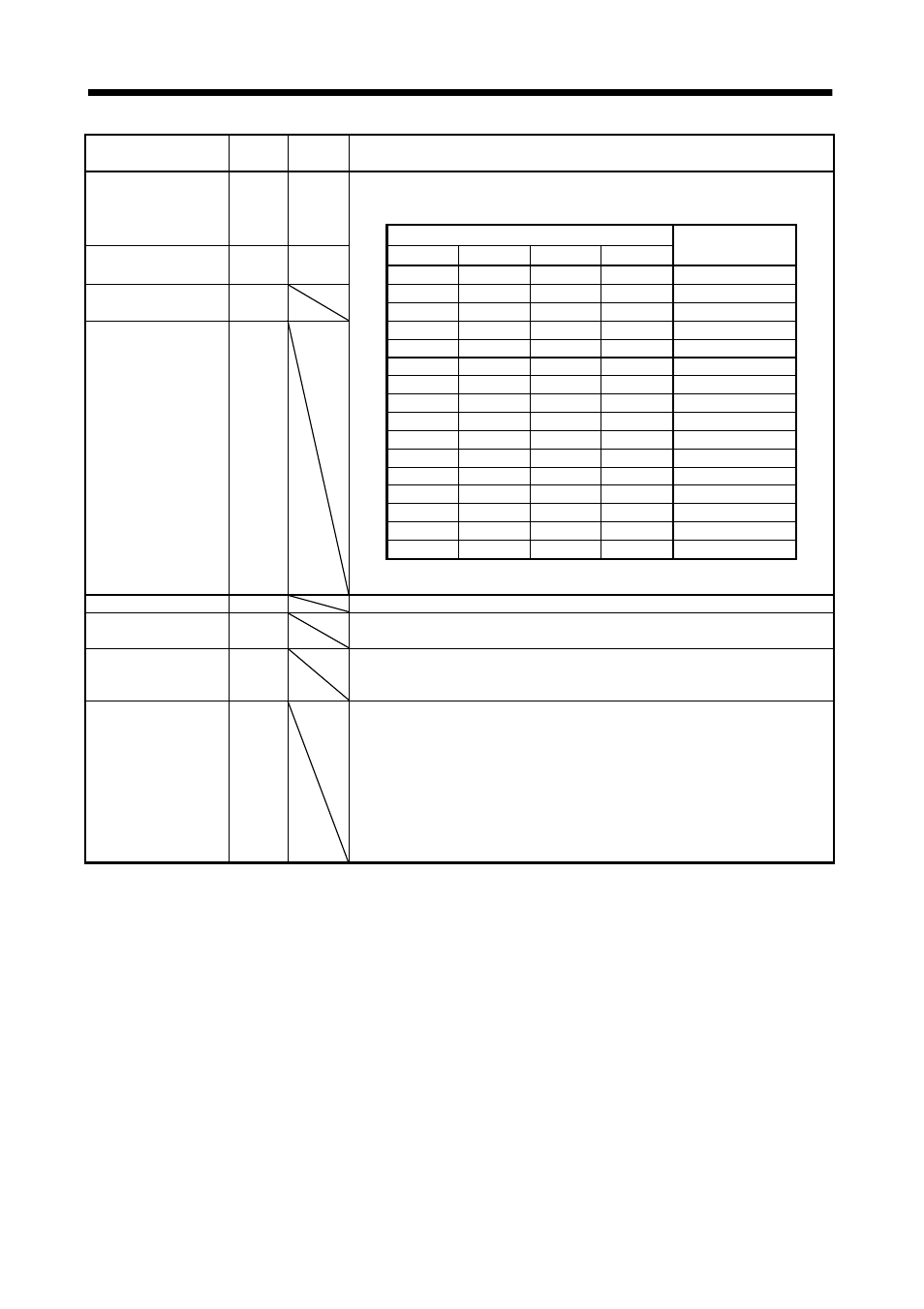 Signals and wiring | MITSUBISHI ELECTRIC MR-J2S- CL User Manual | Page 55 / 337