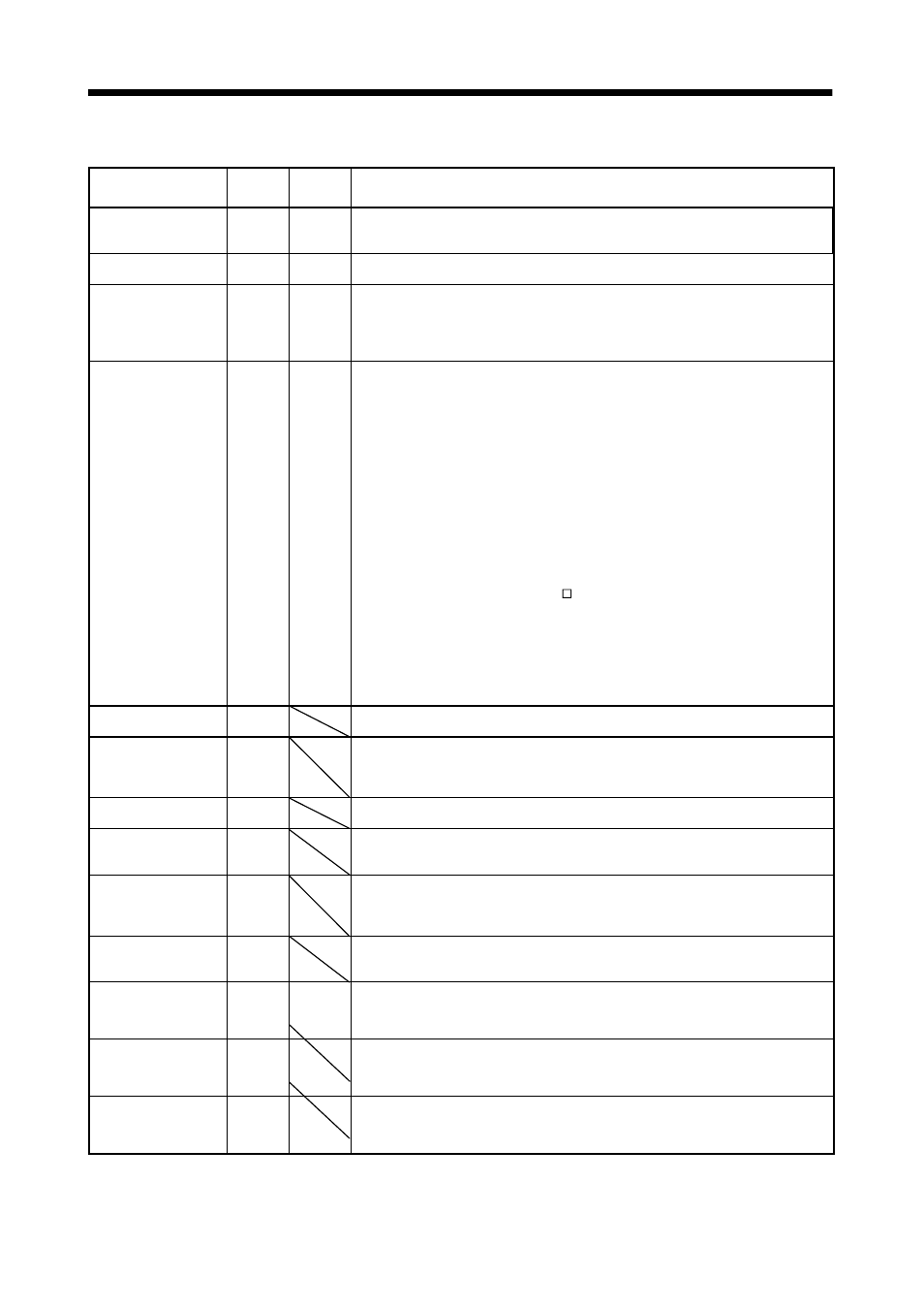 Signals and wiring | MITSUBISHI ELECTRIC MR-J2S- CL User Manual | Page 57 / 337