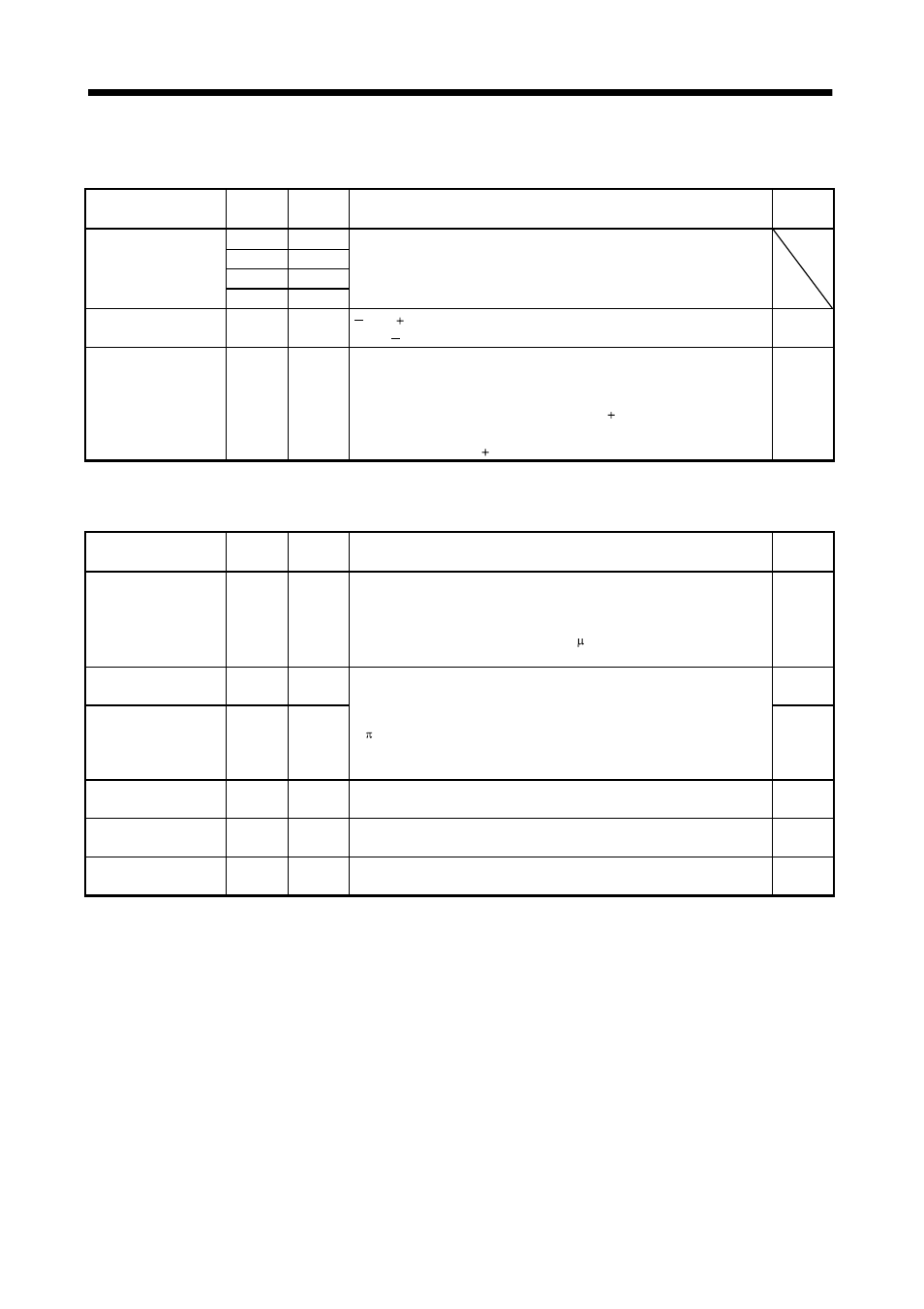 Signals and wiring | MITSUBISHI ELECTRIC MR-J2S- CL User Manual | Page 58 / 337