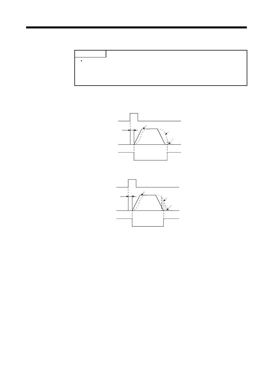 2 movement complete, Signals and wiring | MITSUBISHI ELECTRIC MR-J2S- CL User Manual | Page 61 / 337