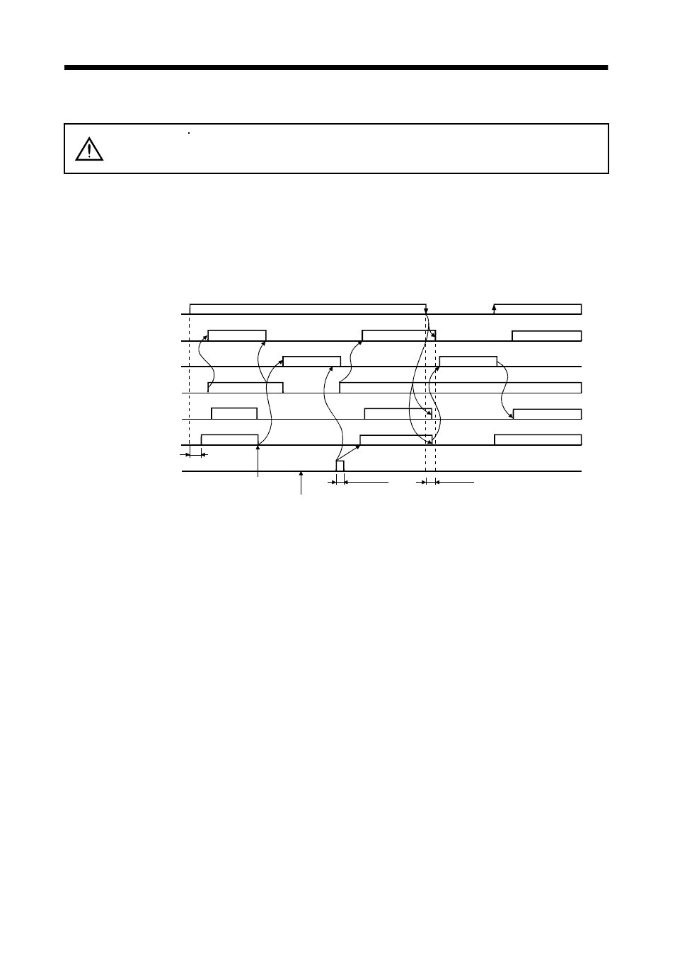 5 alarm occurrence timing chart, Signals and wiring, Caution | MITSUBISHI ELECTRIC MR-J2S- CL User Manual | Page 65 / 337